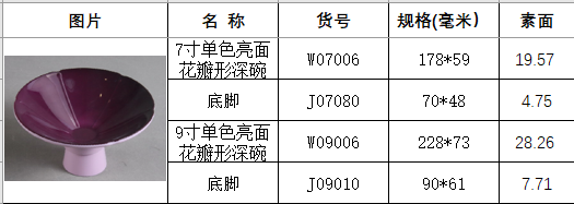 W07006 J07080 W09006 J09010彩釉.png