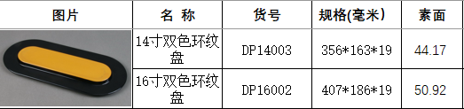 DP14003  DP16002黑金.png
