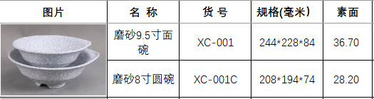 XC-001 XC-001C岩石.png