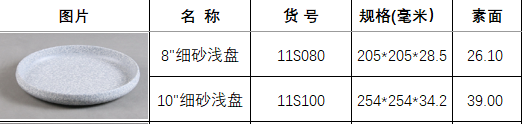 11S080 11S100岩石.png