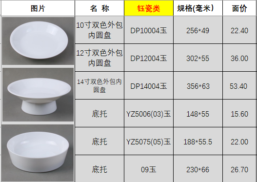 DP10004 DP12004 DP14004玉瓷带底托.png