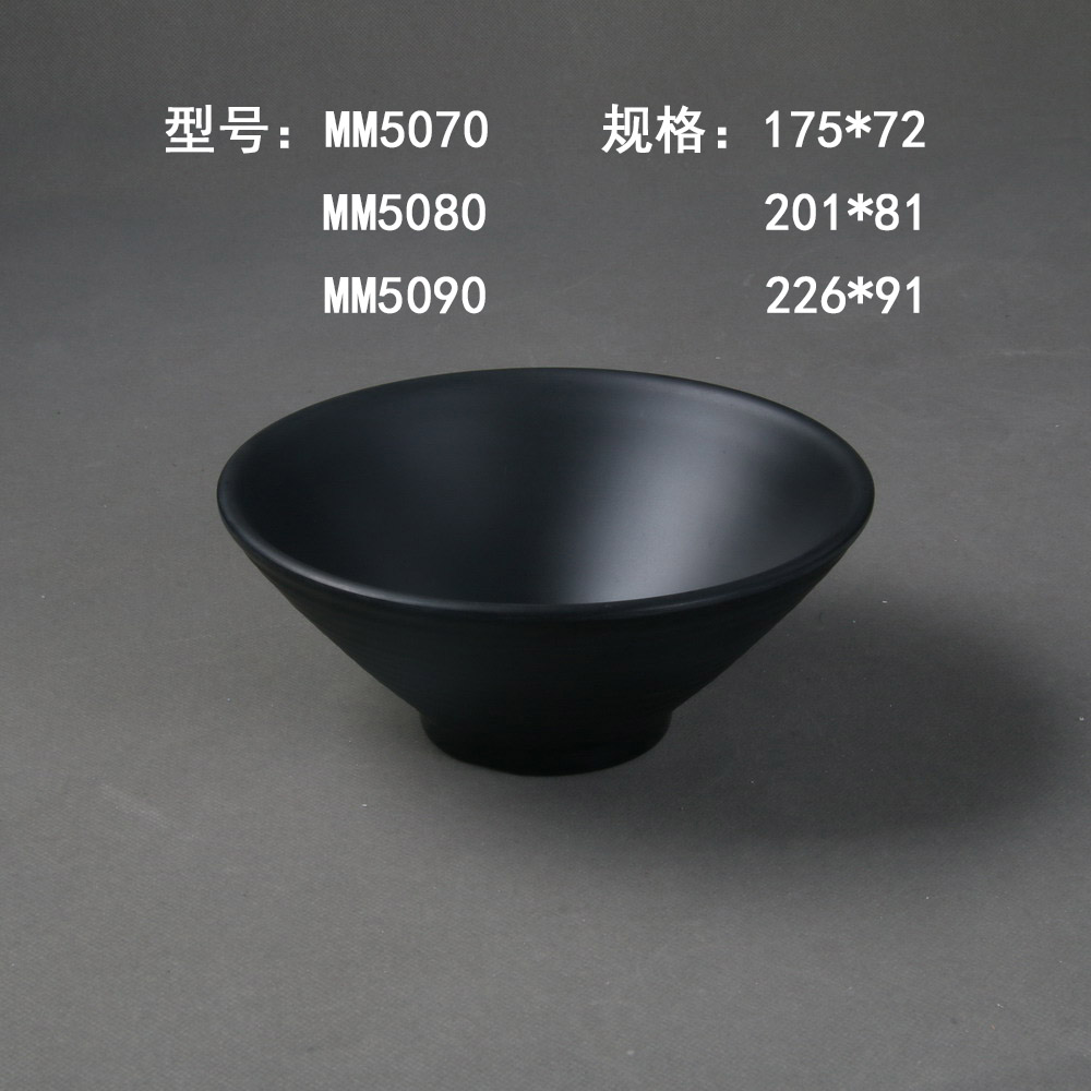 MM5070 MM5080 MM5090